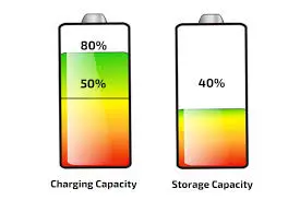 Battery For Huawei 